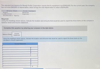 The adjusted trial balance for Rowdy Profits Corporation reports that its equipment cost $340,000. For the current year, the company
has recorded $40,800 of depreciation, which brings the total depreciation to date to $204,000.
Balance Sheet
Assets
Liabilities
Stockholders' Equity
Income Statement
Revenues
Expenses
Required:
Using the headings shown above, indicate the location and amounts that would be used to report the three items on the company's
balance sheet and income statement.
Complete this question by entering your answers in the tabs below.
Income.
Statement
Balance Sheet
Using the headings shown above, indicate the location and amounts that would be used to report the three items on the
company's income statement.
Income Statement
$
0
0