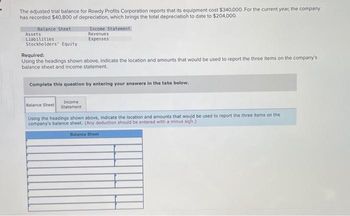 The adjusted trial balance for Rowdy Profits Corporation reports that its equipment cost $340,000. For the current year, the company
has recorded $40,800 of depreciation, which brings the total depreciation to date to $204,000.
Balance Sheet
Assets
Liabilities
Stockholders' Equity
Required:
Using the headings shown above, indicate the location and amounts that would be used to report the three items on the company's
balance sheet and income statement.
Income Statement
Revenues
Expenses
Complete this question by entering your answers in the tabs below.
Balance Sheet
Income
Statement.
Using the headings shown above, Indicate the location and amounts that would be used to report the three items on the
company's balance sheet. (Any deduction should be entered with a minus sigh.)
Balance Sheet