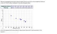 Manuel is investigating how long his phone's battery lasts (in hours) for various brightness levels (on
a scale of 0-100). His data is displayed in the table and graph below.
Brightness Level (x)
30
49
65
67
69
80
85
85
Hours (y)
6.6
4.6
4.1
4.3
3.5
2.8
3.1
10+
7
2
10
20
30
40
60
70
80
100
Brightness Level
a) Find the equation for the line of best fit. Keep at least 4 decimals for each parameter in the
equation.
SANOH
