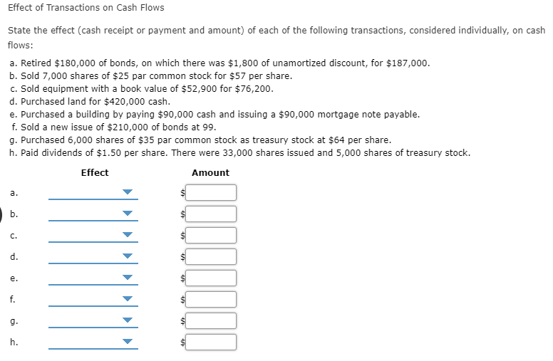 cash advance for poor credit