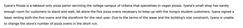 Iyana's Pizzas is a takeout-only pizza parlor servicing the college campus of Urbana that specializes in vegan pizzas. Iyana's small shop has barely
enough room for customers to stand and wait, let alone the five pizza ovens necessary to keep up with the hungry student customers. Iyana signed a
lease renting both the five ovens and the storefront for the next year. Due to the terms of the lease and the building's size constraint, Iyana is unable
to change the store's number of pizza ovens in the short run.
