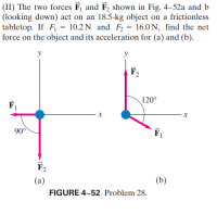 Answered: (II) The Two Forces F, And F, Shown In… | Bartleby