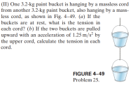 Answered: (II) One 3.2-kg Paint Bucket Is Hanging… | Bartleby