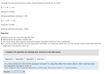 Consider the two (excess return) index model regression results for A and B.
RA
= 1.5% + 1.7RM
R-square = 0.622
Residual standard deviation = 12%
RB
= -2.4 % +1.3RM
R-square=0.468
Residual standard deviation = 9.8%
Required:
a. Which stock has more firm-specific risk?
b. Which stock has greater market risk?
c. For which stock does market movement explain a greater fraction of return variability?
d. If rf were constant at 5.5% and the regression had been run using total rather than excess returns, what would have been the
regression intercept for stock A?
Complete this question by entering your answers in the tabs below.
Required A Required B Required C Required D
If rf were constant at 5.5% and the regression had been run using total rather than excess returns, what would have been
the regression intercept for stock A?
Note: Negative value should be indicated by a minus sign. Round your answer to 2 decimal places.
Intercept
%