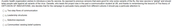A public health organization wishes to introduce a new flu vaccine. As opposed to previous versions that were good for only some variants of the flu, the new vaccine is "global" and should
keep people safe against all variants of the virus. Danielle, who leads the project was in the past a communication student at UB, and thanks to remembering the lessons of The theory of
DIFFUSION OF INNOVATIONS, she decides that for the campaign to persuade many people from different cultures it should pay a particular attention to
O a. Two-step flows of communication
O b. Leadership structures
O c. Selective exposure
O d. Communities' existing belief systems