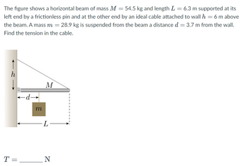 The figure shows a horizontal beam of mass M = 54.5 kg and length L = 6.3 m supported at its
left end by a frictionless pin and at the other end by an ideal cable attached to wall h = 6 m above
the beam. A mass m = 28.9 kg is suspended from the beam a distance d = 3.7 m from the wall.
Find the tension in the cable.
h
T =
m
M
-L-
N