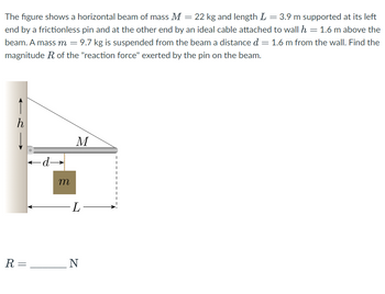 The figure shows a horizontal beam of mass M = 22 kg and length L = 3.9 m supported at its left
end by a frictionless pin and at the other end by an ideal cable attached to wall h = 1.6 m above the
beam. A mass m = 9.7 kg is suspended from the beam a distance d = 1.6 m from the wall. Find the
magnitude R of the "reaction force" exerted by the pin on the beam.
h
R =
-d-
m
M
L
N