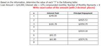 Based on the information, determine the value of each "?" in the following table:
Loan Amount = $24,000; Interest rate = 12% compounded monthly; Number of Monthly Payments = 8
Write exact value of the amount (with 2 decimal places)
Interest Paid
Principal Repayment
1
$240.00
2
$2925.53
3
$181.78
$2954.79
4
$3014.18
$92.25
7
$61.80
$3074.76
8
