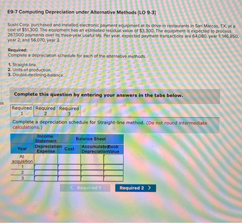 es
E9-7 Computing Depreciation under Alternative Methods [LO 9-3]
Sushi Corp. purchased and installed electronic payment equipment at its drive-in restaurants in San Marcos, TX, at a
cost of $51,300. The equipment has an estimated residual value of $3,300. The equipment is expected to process
267,000 payments over its three-year useful life. Per year, expected payment transactions are 64,080, year 1; 146,850,
year 2; and 56,070, year 3.
Required:
Complete a depreciation schedule for each of the alternative methods.
1. Straight-line.
2. Units-of-production.
3. Double-declining-balance.
Complete this question by entering your answers in the tabs below.
Required Required Required
1
2
3
Complete a depreciation schedule for Straight-line method. (Do not round intermediate
calculations.)
Year
At
acquisition
1
2
3
Income
Statement
Depreciation
Expense
Cost
Balance Sheet
Accumulated Book
DepreciationValue
< Required 1
Required 2 >
