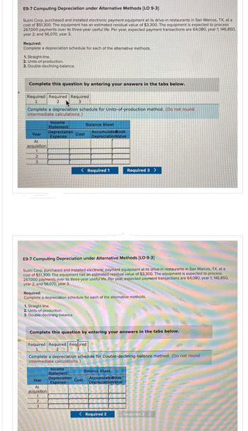 E9-7 Computing Depreciation under Alternative Methods [LO 9-3]
Sushi Corp. purchased and installed electronic payment equipment at its drive-in restaurants in San Marcos, TX, at a
cost of $51,300. The equipment has an estimated residual value of $3,300. The equipment is expected to process
267,000 payments over its three-year useful life. Per year, expected payment transactions are 64,080, year 1; 146,850,
year 2; and 56,070, year 3.
Required:
Complete a depreciation schedule for each of the alternative methods.
1. Straight-line.
2. Units-of-production.
3. Double-declining-balance.
Complete this question by entering your answers in the tabs below.
Required Required Required
1
2
3
Complete a depreciation schedule for Units-of-production method. (Do not round
intermediate calculations.)
Year
At
acquisition
1
2
3
Income
Statement
Depreciation Cost
Expense
1. Straight-line.
2. Units-of-production.
3. Double-declining-balance.
Year
At
acquisition
1
2
3
E9-7 Computing Depreciation under Alternative Methods [LO 9-3]
Sushi Corp. purchased and installed electronic payment equipment at its drive-in restaurants in San Marcos, TX, at a
cost of $51,300. The equipment has an estimated residual value of $3,300. The equipment is expected to process
267,000 payments over its three-year useful life. Per year, expected payment transactions are 64,080, year 1; 146,850,
year 2; and 56,070, year 3.
Required:
Complete a depreciation schedule for each of the alternative methods.
Balance Sheet
< Required 1
Income
Statement
Accumulated Book
DepreciationValue
Complete this question by entering your answers in the tabs below.
Required Required Required
red | | | ||
2
Depreciation
Expense
Complete a depreciation schedule for Double-declining-balance method. (Do not round
intermediate calculations.)
Cost
MON
Balance Sheet
Required 3 >
AccumulatedBook
DepreciationValue
< Required 2
8
www.N
Required 3>