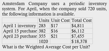 Amsterdam Company uses a periodic inventory
system. For April, when the company sold 720 units,
the following information is available.
Units Unit Cost Total Cost
April 1 inventory 283 $17
April 15 purchase 382
$16
April 23 purchase 355 $21
1020
$4,811
$6,112
$7,455
$ 18,378
What is the Weighted Average Cost per Unit?