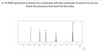 A ¹H NMR spectrum is shown for a molecule with the molecular formula of C9H1002.
Draw the structure that best fits this data.
11
10
1H
9
2H
8
2H
7
6
2H
5
4
3
2
3H
ppm
Q