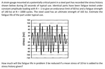 A strain gauge mounted at a potentially critical point in a steel part has recorded the stress history
shown below during 20 seconds of typical use. Identical parts have been fatigue tested under
constant amplitude loading with R = -1 to give an endurance limit of 60 ksi and a fatigue strength
of 140 ksi at N = 1000 cycles. The steel used has an ultimate strength of 165 ksi. Estimate the
fatigue life of the part under typical use.
stress (ksi)
120
100
80
60
40
20
0
-20
-40
-60
-80
-100
-120
How much will the fatigue life in problem 3 be reduced if a mean stress of 10 ksi is added to the
stress history given?