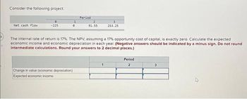 Consider the following project
Net cash flow
e
-225
Period
Change in value (economic depreciation)
Expected economic income
2
91.55
The internal rate of return is 17%. The NPV, assuming a 17% opportunity cost of capital, is exactly zero. Calculate the expected
economic income and economic depreciation in each year. (Negative answers should be indicated by a minus sign. Do not round
intermediate calculations. Round your answers to 2 decimal places.)
3
253.25
1
Period
2