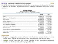 PR 17-1A Horizontal analysis of income statement
OBJ. 2
For 20Y2, McDade Company reported a decline in net income. At the end of the year,
T. Burrows, the president, is presented with the following condensed comparative income
statement:
McDade Company
Comparative Income Statement
For the Years Ended December 31, 20Y2 and 20Y1
20Υ2
20Υ1
Sales..
$16,800,000 $15,000,000
Cost of merchandise sold...
11,500,000
$ 5,300,000
$ 1,770,000
10,000,000
$ 5,000,000
$ 1,500,000
Gross profit.
Selling expenses..
Administrative expenses
Total operating expenses...
1,220,000
1,000,000
$ 2,990,000 $ 2,500,000
$ 2,500,000
225,000
$ 2,725,000
1,500,000
$ 1,153,950 S 1,225,000
Income from operations..
$ 2,310,000
256,950
Other revenue...
Income before income tax expense.
$ 2,566,950
Income tax expense....
1,413,000
Net income....
Instructions
1. Prepare a comparative income statement with horizontal analysis for the two-year
period, using 20Y1 as the base year. Round percentages to one decimal place.
2.
To the extent the data permit, comment on the significant relationships
revealed by the horizontal analysis prepared in (1).
