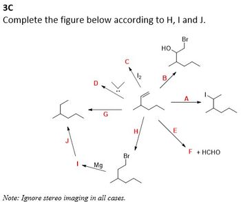 Answered: 3C Complete The Figure Below According… | Bartleby