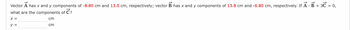 **Problem Statement: Vector Components**

Vector **A** has x and y components of -8.80 cm and 13.0 cm, respectively. Vector **B** has x and y components of 13.8 cm and -6.80 cm, respectively. If **A** - **B** + 3**C** = 0, what are the components of vector **C**?

- x = ___ cm
- y = ___ cm
