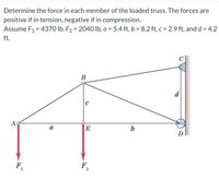 Determine the force in each member of the loaded truss. The forces are
positive if in tension, negative if in compression.
Assume F1 = 4370 lb, F2 = 2040 lb, a = 5.4 ft, b = 8.2 ft, c= 2.9 ft, and d = 4.2
ft.
B
d
a
E
D
F,
F,
41
