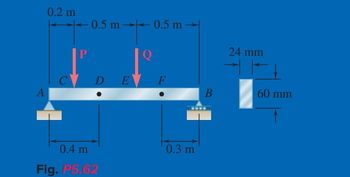 Answered: The Beam AB Supports Two Concentrated… | Bartleby