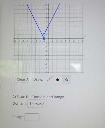 7
ó
Clear All Draw:
Range:
TE
3
01
-8 -7 -6 -5 -4 -3 -2 -1
-]
-2
-3
N
-5
-6
-7
1
2) State the Domain and Range
Domain: (-00,00)
4 5 6 7 8