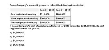 Dolan Company's accounting records reflect the following inventories:
Dec. 31, 2013 Dec. 31, 2012
Raw materials inventory
$310,000
Work in process inventory
$300,000
Finished goods inventory
$190,000
$260,000
$160,000
$150,000
If Dolan Company's cost of goods manufactured for 2013 amounted to $1,390,000, its cost
of goods sold for the year is:
A) $1,500,000.
B) $1,250,000.
C) $1,350,000.
D) $1,430,000.