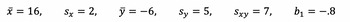 x = 16,
Sx = 2,
y = -6,
Sy = 5,
Sxy=
7,
b₁ = .8