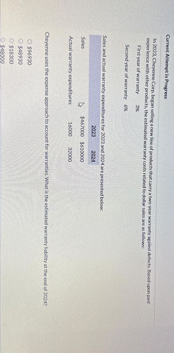 Current Attempt in Progress
In 2023, Cheyenne Corp. began selling a new line of products that carry a two-year warranty against defects. Based upon past
experience with other products, the estimated warranty costs related to dollar sales are as follows:
First year of warranty 3%
Second year of warranty 6%
Sales and actual warranty expenditures for 2023 and 2024 are presented below:
2023
2024
Sales
Actual warranty expenditures
$467000 $610000
$96930
$48930
$18300
O $48000
16000
32000
Cheyenne uses the expense approach to account for warranties. What is the estimated warranty liability at the end of 2024?