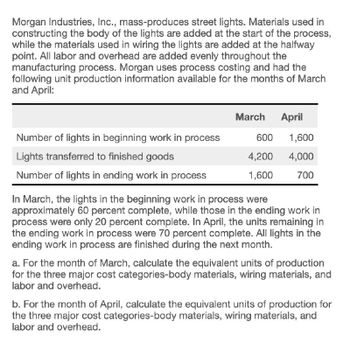 Morgan Industries, Inc., mass-produces street lights. Materials used in
constructing the body of the lights are added at the start of the process,
while the materials used in wiring the lights are added at the halfway
point. All labor and overhead are added evenly throughout the
manufacturing process. Morgan uses process costing and had the
following unit production information available for the months of March
and April:
Number of lights in beginning work in process
Lights transferred to finished goods
Number of lights in ending work in process
March
April
600 1,600
4,200
4,000
1,600 700
In March, the lights in the beginning work in process were
approximately 60 percent complete, while those in the ending work in
process were only 20 percent complete. In April, the units remaining in
the ending work in process were 70 percent complete. All lights in the
ending work in process are finished during the next month.
a. For the month of March, calculate the equivalent units of production
for the three major cost categories-body materials, wiring materials, and
labor and overhead.
b. For the month of April, calculate the equivalent units of production for
the three major cost categories-body materials, wiring materials, and
labor and overhead.