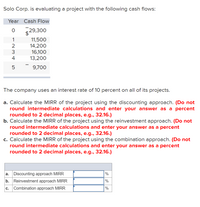 Answered: Solo Corp. Is Evaluating A Project With… | Bartleby