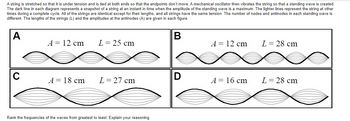 Answered: A String Is Stretched So That It Is… | Bartleby