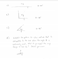 a)
O = 180°
(9
O = 90°
4.
c)
O = 45°
d)
Establish the patern for ab,c and use that to
extrapolate to the cose where the angle e is
expect the image
extremely small.
What do
you
chorges to look like ? Sketch
answen.
your
