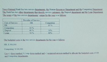 Tusca National Bank has two service departments, the Human Resources Department and the Computing Department.
The Bank has two other departments that directly service customers, the Deposit department and the Loan Department
The usage of the two service departments' output for the year is as follows:
User of Service
HR
Computing
Deposit
Loan
Provider of Service
HR
30%
40 %
30%
Computing
10%
50%
40%
The budgeted costs in the two service departments for the year as follows:
HR: $ 300,000
Computing: $ 160,000
Use a.) direct method, b.) step-down method and c.) reciprocal services method to allocate the budgeted costs of HR
and Computing departments.