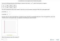 Use the References to access important values if needed for this question.
You have the following data points which belong to a function of the form y = ae= , where b can be positive or negative.
7.96
20.9
25.4
2.00
4.00
5.00
You wish to determine the value of the constant, b, and to do so you will construct a linear plot. What will you plot against what?
y-axis label: y
x-axis label: x
From the values of x and y in the table above, calculate the values of the three corresponding data points. Click on the graph below, and use the
"Freeform Curves" tool to plot the data. Line segments will automatically connect the points.
Enter Solution
What is the numerical value of the constant, b?
b =
Previous
Next
