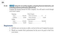 Q5.
000 Using the accounting equation, preparing financial statements, and
evaluating business performance [30-40 min]
Compute the missing amount for Felix Company. You will need to work through
total owner's equity.
E1-25
Owner's Equity:
Beginning:
Assets ....
Liabilities
Ending:
$45,000
Owner investments .
29,000
Owner drawings ...
19,000
Income Statement:
Assets ....
$55,000
Revenues
$242,000
Liabilities.
38,000
Expenses
Requirements
1. Did Felix earn a net income or suffer a net loss for the year? Compute the amount.
2. Would you consider Felix's performance for the year to be good or bad? Give
your reason.
