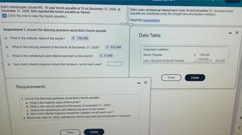 Bob's Hamburgers issued 6%, 10-year bonds payable at 70 on December 31, 2024. At
December 31, 2026, Bob reported the bonds payable as follows:
(Click the icon to view the bonds payable.)
Requirement 1. Answer the following questions about Bob's bonds payable
a. What is the maturity value of the bonds? $ 700,000
b. What is the carrying amount of the bonds at December 31, 20267 $ 532.000
c. What is the semiannual cash interest payment on the bonds? $ 21,000
Ti
d. How much interest expense should the company record each year?
Requirements
1. Answer the following questions about Bob's bonds payable:
a. What is the maturity value of the bonds?
b. What is the carrying amount of the bonds at December 31, 20267
c. What is the semiannual cash interest payment on the bonds?
d. How much interest expense should the company record each year?
2. Record the June 30, 2026, semiannual interest payment and amortization of discount
Print
Done
Bob's pays semiannual interest each June 30 and December 31. (Assume bonds
payable are amortized using the straight-line amortization method)
Read the requirements
Data Table
Long-term Liabilities
Bonds Payable
Less: Discount on Bonds Payable
Print
$ 700,000
(158,000)
Done
$ 532,000
8
5