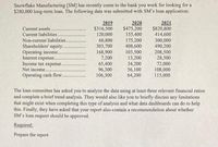 Snowflake Manufacturing [SM] has recently come to the bank you work for looking for a
$280,000 long-term loan. The following data was submitted with SM's loan application:
2020
$475,200
155,400
175,200
408,600
103,500
13,200
34,200
56,100
64,200
2019
$316,500
120,000
2021
$820,800
Current assets..
Current liabilities.
Non-current liabilities.
Shareholders' equity..
Operating income...
Interest expense...
Income tax expense..
Net income...
414,600
60,800
303,700
168,900
7,200
65,400
96,300
106,300
300,000
490,200
208,500
28,500
72,000
108,000
115,000
Operating cash flow...
The loan committee has asked you to analyze the data using at least three relevant financial ratios
and complete a brief trend analysis. They would also like you to briefly discuss any limitations
that might exist when completing this type of analysis and what data dashboards can do to help
this. Finally, they have asked that your report also contain a recommendation about whether
SM's loan request should be approved.
Required:
Prepare the report
