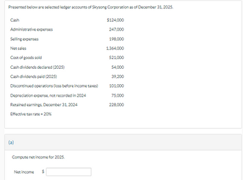 Presented below are selected ledger accounts of Skysong Corporation as of December 31, 2025.
Cash
Administrative expenses
Selling expenses
Net sales
Cost of goods sold
Cash dividends declared (2025)
Cash dividends paid (2025)
Discontinued operations (loss before income taxes)
Depreciation expense, not recorded in 2024
Retained earnings, December 31, 2024
Effective tax rate = 20%
(a)
Compute net income for 2025.
Net income $
60
$124,000
247,000
198,000
1,364,000
521,000
54,000
39,200
101,000
75,000
228.000