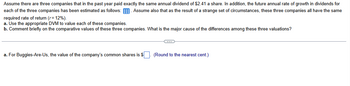 Assume there are three companies that in the past year paid exactly the same annual dividend of $2.41 a share. In addition, the future annual rate of growth in dividends for
each of the three companies has been estimated as follows: . Assume also that as the result of a strange set of circumstances, these three companies all have the same
required rate of return (r= 12%).
a. Use the appropriate DVM to value each of these companies.
b. Comment briefly on the comparative values of these three companies. What is the major cause of the differences among these three valuations?
a. For Buggies-Are-Us, the value of the company's common shares is $
(Round to the nearest cent.)
