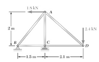 1.8 kN
2 m
2.4 kN
В
k -
1.5 m
2.1 m-
