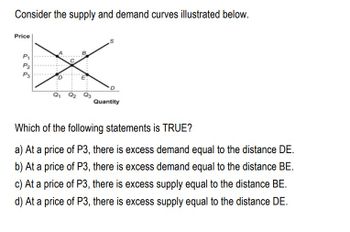 Consider the supply and demand curves illustrated below.
Price
P₁
0
B.
P2
P3
Q1 Q2
Quantity
Which of the following statements is TRUE?
a) At a price of P3, there is excess demand equal to the distance DE.
b) At a price of P3, there is excess demand equal to the distance BE.
c) At a price of P3, there is excess supply equal to the distance BE.
d) At a price of P3, there is excess supply equal to the distance DE.