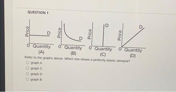 QUESTION 1
Price
D
GULL
O Quantity
(C)
Quantity 0 Quantity
(A)
(B)
Refer to the graphs above. Which one shows a perfectly elastic demand?
graph A
graph C
graph D
graph B
O Quantity
(D)