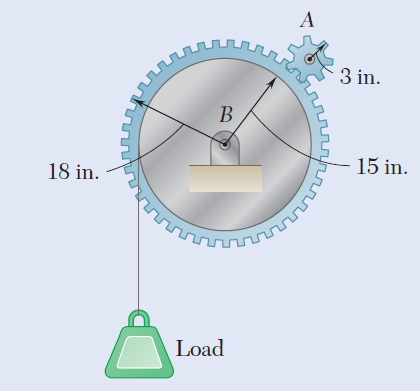 3 in.
15 in.
18 in.
Load
