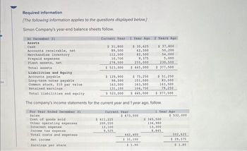 tes
Required information
[The following information applies to the questions displayed below.)
Simon Company's year-end balance sheets follow.
At December 31
Assets
Cash
Accounts receivable, net
Merchandise inventory.
Prepaid expenses
Plant assets, net
Total assets
Liabilities and Equity
Accounts payable
Long-term notes payable.
Current Year 1 Year Ago 2 Years Ago
$ 31,800 $ 35,625
89,500
62,500
112,500
10,700
278,500
$ 523,000
82,500
9,375
255,000
$ 445,000
$ 129,900.
$ 75,250.
98,500
101,500
163,500
163,500
131,100
104,750
$ 523,000 $ 445,000
$ 411,225
209,550
12,100
9,525
Common stock, $10 par value
Retained earnings
Total liabilities and equity
The company's income statements for the current year and 1 year ago, follow.
Current Year
1 Year Ago
For Year Ended December 31
Sales
Cost of goods sold
Other operating expenses.
Interest expense
Income tax expense
Total costs and expenses
Net income
Earnings per share
$ 673,500
$ 37,800
50,200
54,000
5,000
230,500
$ 377,500
642,400
$ 31,100
$ 1.90
$ 51,250
83,500
163,500
79,250
$ 377,500
$ 345,500
134,980
13,300
8,845
$ 532,000
502,625
$ 29,375
$ 1.80