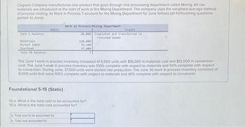 Clopack Company manufactures one product that goes through one processing department called Mixing. All raw
materials are introduced at the start of work in the Mixing Department. The company uses the weighted-average method
of process costing. Its Work in Process T-account for the Mixing Department for June follows (all forthcoming questions
pertain to June):
June 1 balance
Materials
Direct labor
Overhead
June 30 balance i
Debit
Foundational 5-15 (Static)
Work in Process-Mixing Department
Credit
28,000 Completed and transferred to
Finished Goods
The June 1 work in process inventory consisted of 5,000 units with $16,000 in materials cost and $12,000 in conversion
cost. The June 1 work in process inventory was 100% complete with respect to materials and 50% complete with respect
to conversion. During June, 37,500 units were started into production. The June 30 work in process inventory consisted of
8,000 units that were 100% complete with respect to materials and 40 % complete with respect to conversion.
a. Total cost to be accounted for
b. Total cost accounted for
120,000
79,500
97,000
15-a. What is the total cost to be accounted for?
15-b. What is the total cost accounted for?