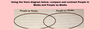 Using the Venn diagram below, compare and contrast People in
Media and People as Media
People in Media
People as Media
