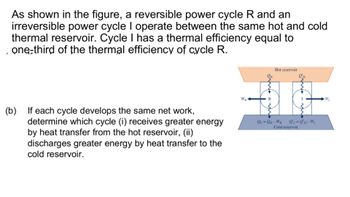 Answered: As Shown In The Figure, A Reversible… | Bartleby