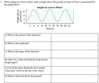 5. While riding on a Ferris wheel, Jack's height above the ground in terms of time is represented by
the graph below.
Height on a Ferris Wheel
2 4 6 8 10 12 14 16 18 20 22
Time (s)
a) What is the period of this function?
b) What is the amplitude?
c) What is the range of the function?
d) After 24 s, when will Jack be at the lowest
height again?
e) List all the times during the first minute
when Jack will be at the top of the wheel.
f) When is Jack 4 m above the ground?
2.
(w) puno18
Height above
