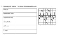 1. For the periodic function f(x) shown, determine the following:
|a) period
y
b) maximum value
5-4.5 --1.5
15 45
c) minimum value
d) amplitude
e) domain
f) range
