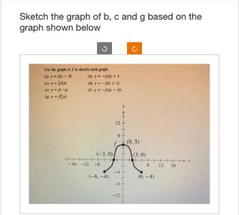 Answered: Sketch The Graph Of B, C And G Based On… | Bartleby