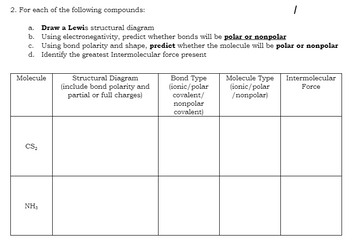 2. For each of the following compounds:
a. Draw a Lewis structural diagram
b. Using electronegativity, predict whether bonds will be polar or nonpolar
c. Using bond polarity and shape, predict whether the molecule will be polar or nonpolar
Identify the greatest Intermolecular force present
d.
Molecule
CS₂
NH,
Structural Diagram
(include bond polarity and
partial or full charges)
Bond Type
(ionic/polar
covalent/
nonpolar
covalent)
Molecule Type
(ionic/polar
/nonpolar)
Intermolecular
Force